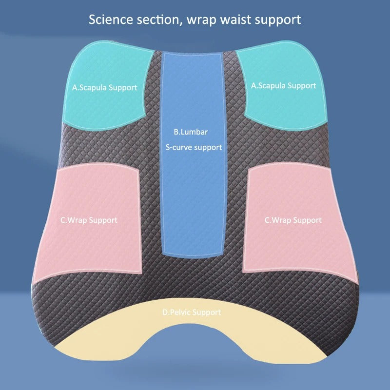 Memory Foam Seat Cushion and Back Support Set